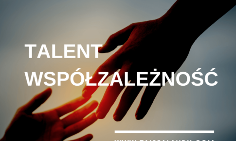 Współzależność Test Gallupa – StrengthsFinder 2.0